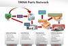TMNA_Parts_Network