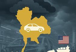 Thailand automotive supply chain