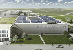 MercBenz Recycling Kuppenheim