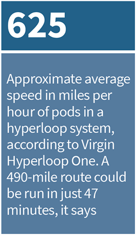 Fact 625mph