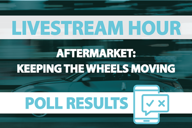 Poll_Results_Aftermarket_600x400