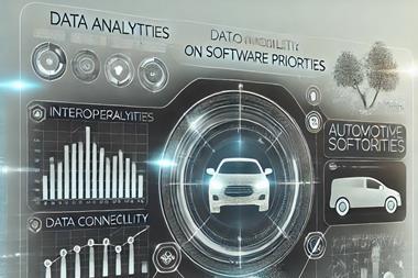 Automotive Logistics Systems & Software Survey Report