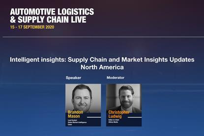 NEW Intelligent insights- Supply Chain and Market Insights Updates North America (1).001