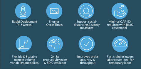 Advantages of Locus multi-bot applications