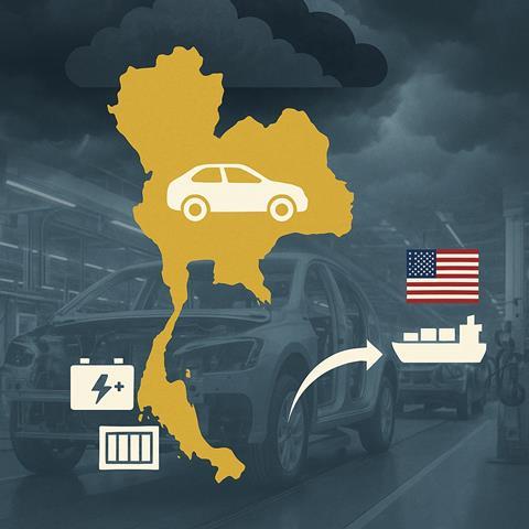 Thailand automotive supply chain
