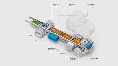 International Motor's eMV truck chassis
