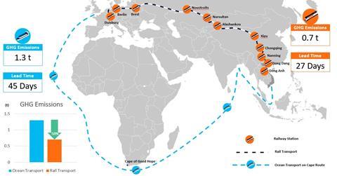 Yusen Route Map