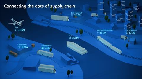 ZF connecting the dots of supply chain