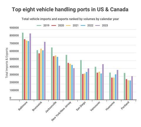 total-imports-and-exports (2)