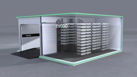 EVOGO