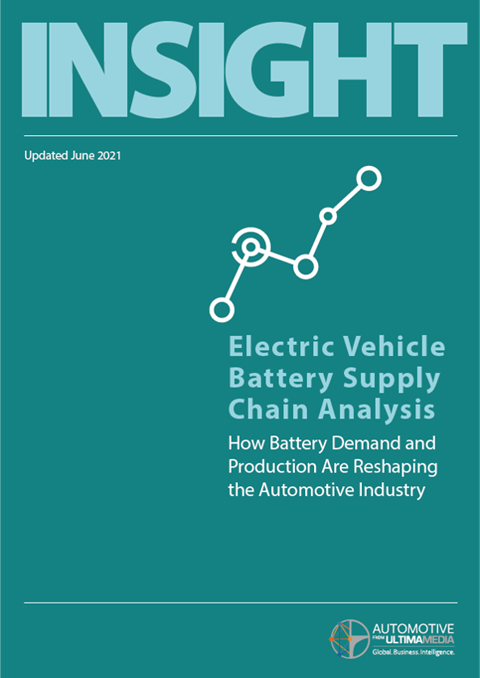 Electric vehicle lithium-ion battery supply chain analysis 2021