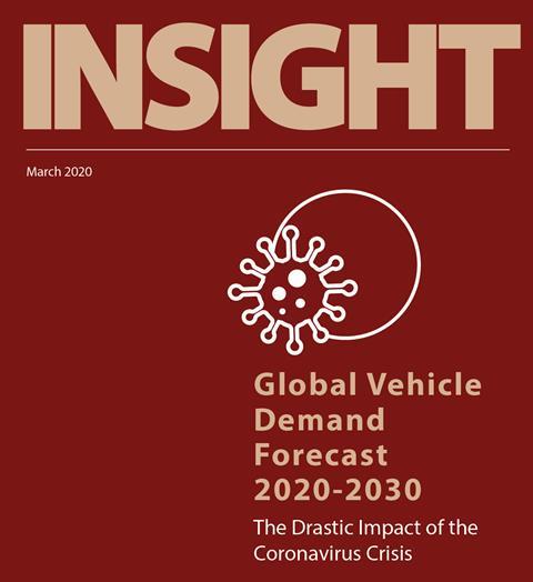 Global vehicle demand coronavirus forecast 