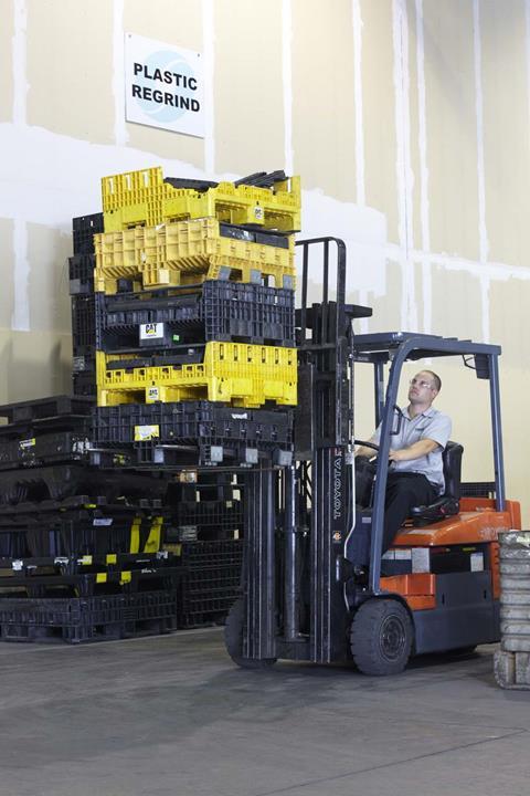 orbis forklift