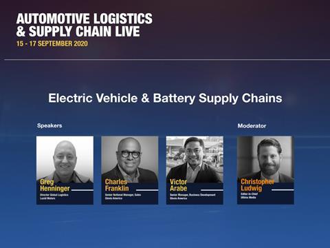 NEW Electric Vehicle & Battery Supply Chains.001