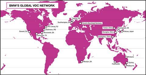 BMW global VDC network