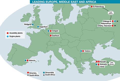 Ford Europe supply chain